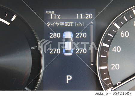 レクサス GS450h マルチインフォメーションディスプレイ 95421007