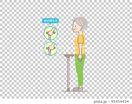 How to use a cane, sample how to hold a cane 95454434