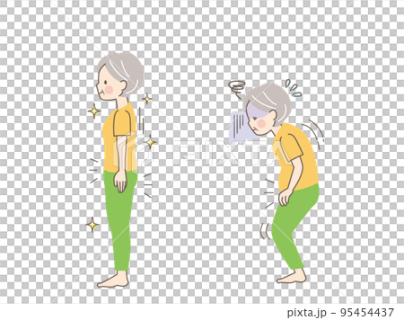 Comparison of correct and bad posture of senior women 95454437