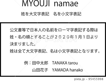 日本人の名前ローマ字表記の案内 95455998