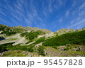 穂高岳 95457828
