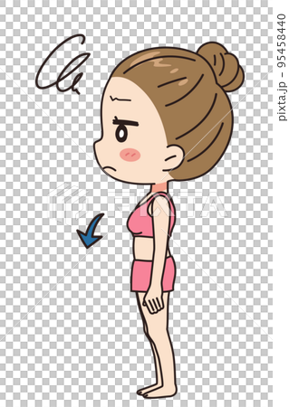 女性乳房下垂圖解 95458440