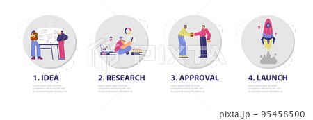 Set of round icons about start up flat style, vector illustration 95458500