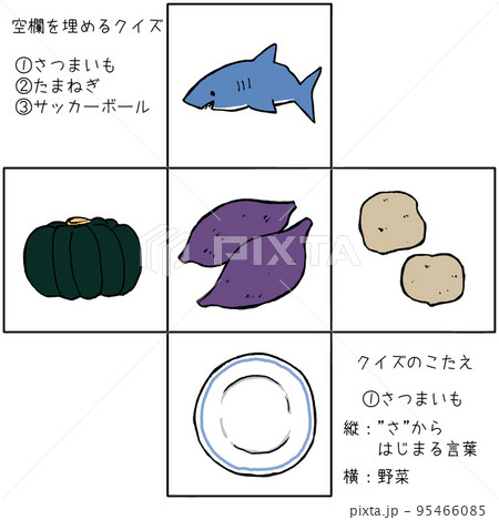 空欄を埋めるクイズ答え 95466085
