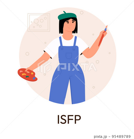 MBTI person types concept. Socionics mbti. Personality test. Flat vector illustration 95489789