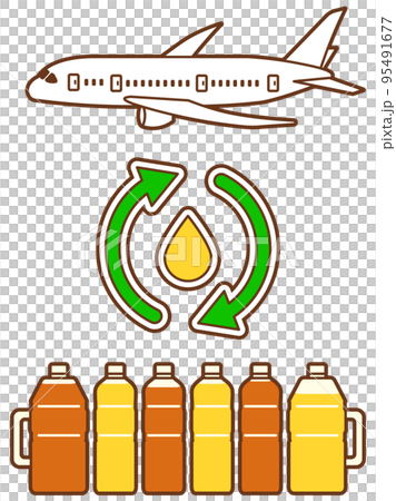 廃食油をリサイクルし航空燃料として利用するイメージ 廃食油をリサイクルし航空燃料として利用するイメージ 95491677