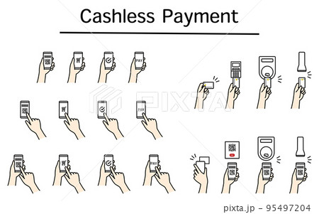 キャッシュレス、オンライン決済、スマートフォンやクレジットカードでオンライン決済・キャッシュレス決済 95497204