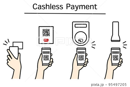 キャッシュレス、オンライン決済、スマートフォンでオンライン決済・キャッシュレス決済する 95497205