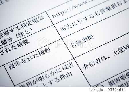 名誉棄損による発信者情報開示請求イメージ 95504614