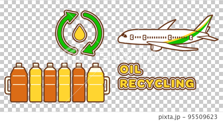 Image of recycling waste cooking oil and using it as aviation fuel 95509623