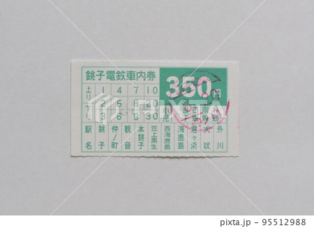 The Choshi Dentetsu or Electric Railway ticket issued in Chiba, Japan. August 20, 2021 95512988