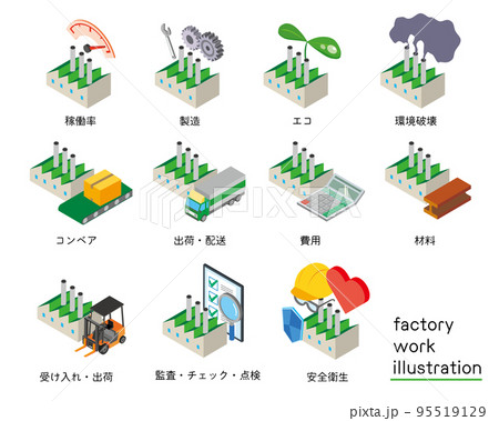 工場での仕事と活動のイラストセット 95519129