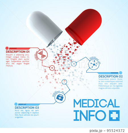 Medicine And Pharmaceutics Info Poster 95524372