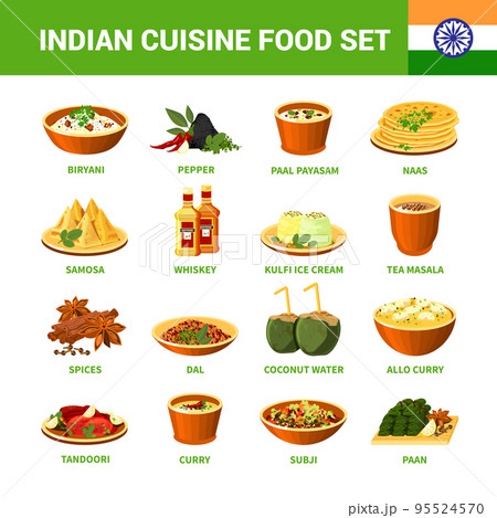 Indian Cuisine Food Set 95524570