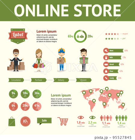 Market and buying infographic elements Market and buying infographic elements 95527845