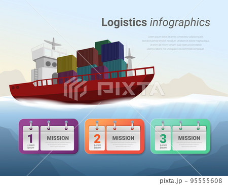 Container ship Infographic, Logistics and transportation infographic elements flat vector illustration. Container ship Infographic, Logistics and transportation infographic elements flat vector illustration. 95555608