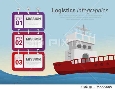 Ship Infographic design element, Logistics and transportation diagram. Ship Infographic design element, Logistics and transportation diagram. 95555609
