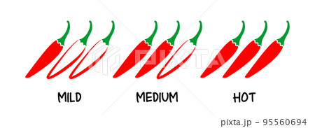Set of hot red pepper strength scale. Vegetarian healthy foods. Indicator with mild, medium and hot icons. Vector illustration Set of hot red pepper strength scale. Vegetarian healthy foods. Indicator with mild, medium and hot icons. Vector illustration 95560694