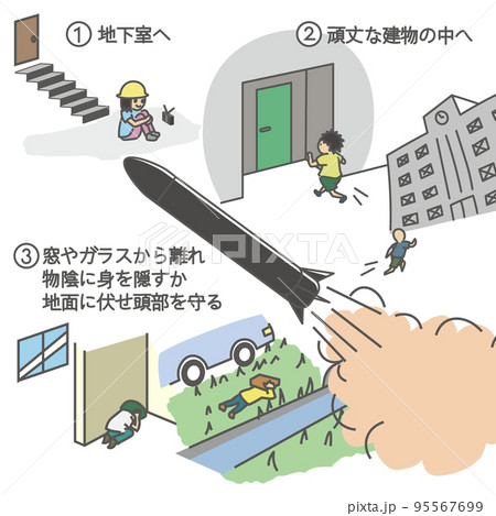 Jアラートミサイル発射時の避難行動 95567699