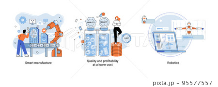 Smart manufacture metaphor with automated production line. Innovative contemporary smart industry 95577557