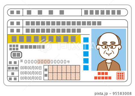 ゴールドの運転免許証のイメージイラスト 95583008