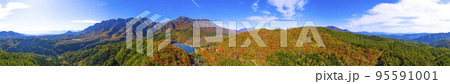 紅葉の美しい秋の戸隠連峰と鏡池の鏡面のドローン空撮パノラマ 紅葉の美しい秋の戸隠連峰と鏡池の鏡面のドローン空撮パノラマ 95591001