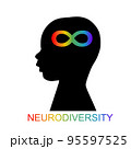 Child head profile with rainbow infinity symbol 95597525
