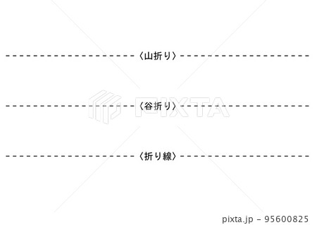 折り線、山折り線、谷折り線のセット 95600825