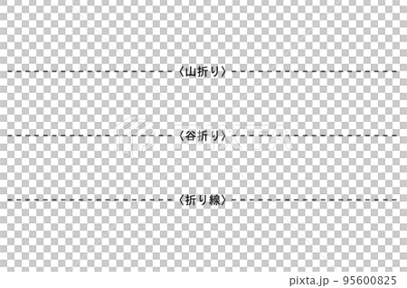 折り線、山折り線、谷折り線のセット 95600825