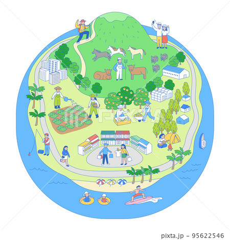 drawing of society, village, country, island with tourism, travel industry 95622546