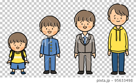 子供の成長過程　男の子　全身イラスト 95633498