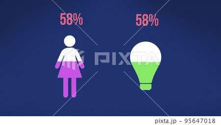 Illustration of light bulb and woman with 58 percentage text over blue background 95647018