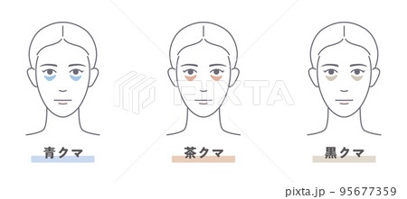 エイジングサイン(青クマ、茶クマ、黒クマ) エイジングサイン(青クマ、茶クマ、黒クマ) 95677359