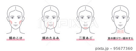 エイジングサインのいろいろ-5 95677360
