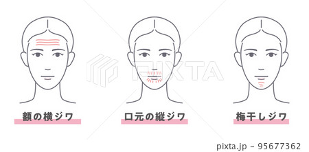 エイジングサインのいろいろ-3 95677362