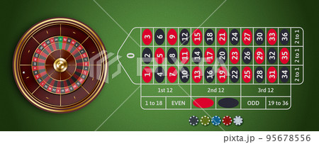 Roulette wheel game. Casino roulette green table with bets layout, casino chips and top view spin wheel gambling equipment vector Illustration 95678556