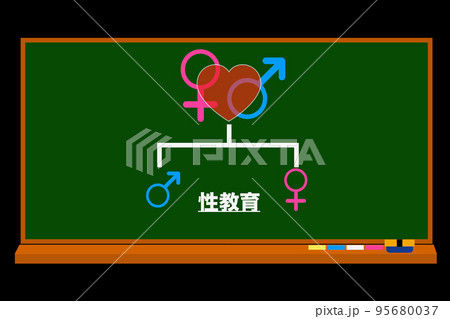 性教育 95680037