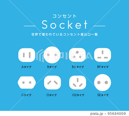 世界で使われるコンセント・ソケットの差込口一覧　白 95684009