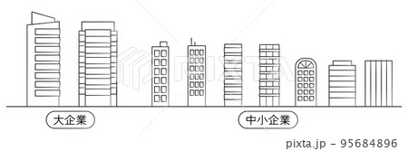 大企業と中小企業についての説明用イラスト 95684896
