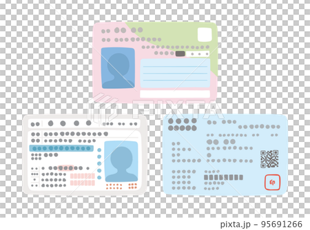 ゆるくてラフな手描きの身分証明証セット ゆるくてラフな手描きの身分証明証セット 95691266