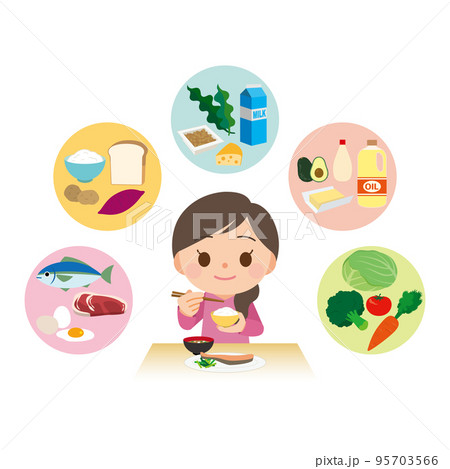 A well-balanced diet and women - Stock Illustration [95703566] - PIXTA