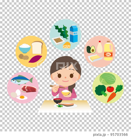 均衡的飲食和女性 95703566