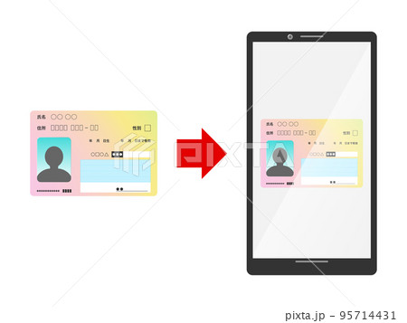 スマートフォンに一体化したマイナンバーカードのイメージ ベクターイラスト スマートフォンに一体化したマイナンバーカードのイメージ ベクターイラスト 95714431