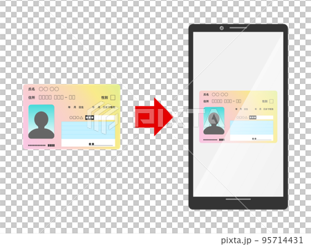 スマートフォンに一体化したマイナンバーカードのイメージ ベクターイラスト スマートフォンに一体化したマイナンバーカードのイメージ ベクターイラスト 95714431
