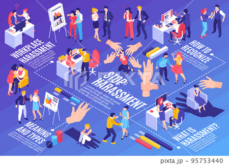 Sexual Harassment Infographics 95753440