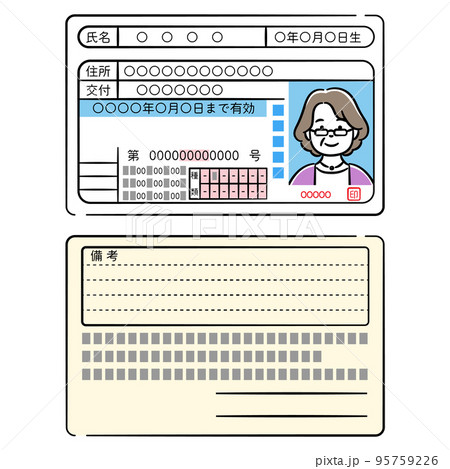 シニア女性の運転免許証両面のイラストセット シニア女性の運転免許証両面のイラストセット 95759226