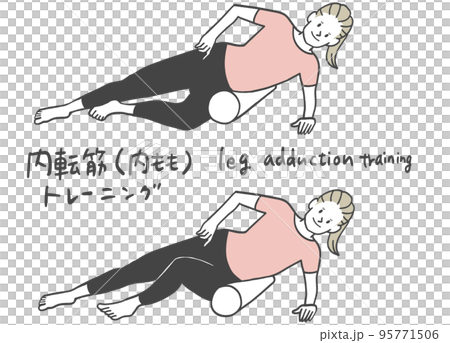 大腿內側肌肉訓練 95771506