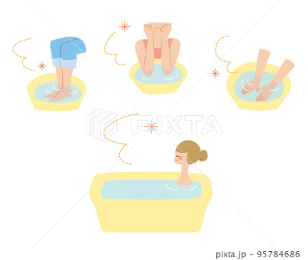 足浴、肘浴、手浴、全身浴 線なしセット 足浴、肘浴、手浴、全身浴 線なしセット 95784686