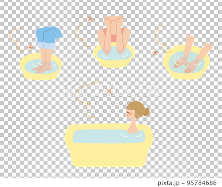 足浴、肘浴、手浴、全身浴 線なしセット 足浴、肘浴、手浴、全身浴 線なしセット 95784686