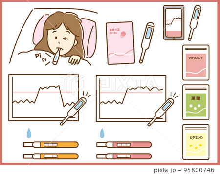 妊活の基礎体温、サプリ、検査薬のイラスト 95800746